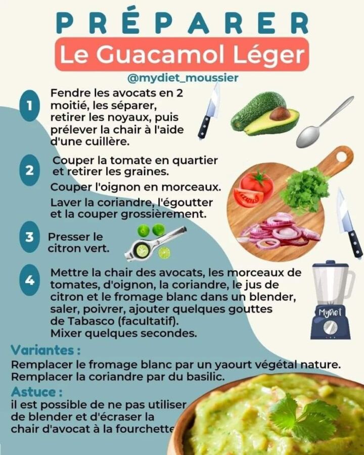 Préparation guacamole classique