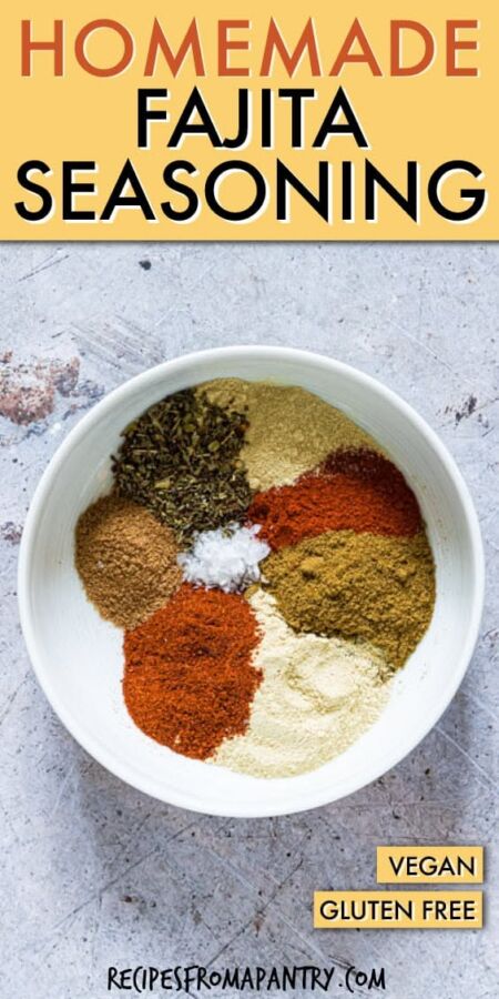 Fajitas épicées et relevées
