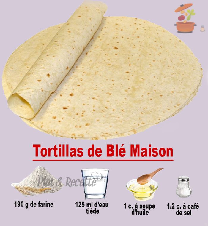 Préparation recette tortillas