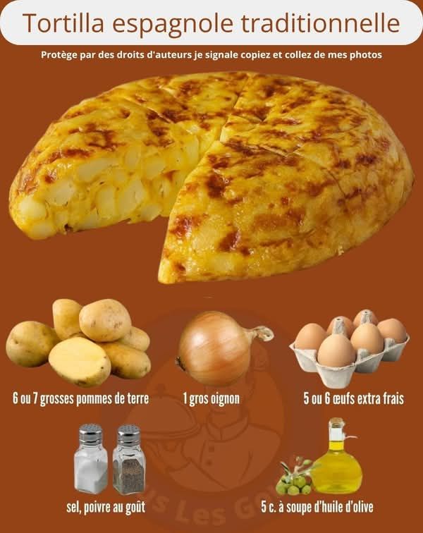 Omelette tortilla pommes de terre