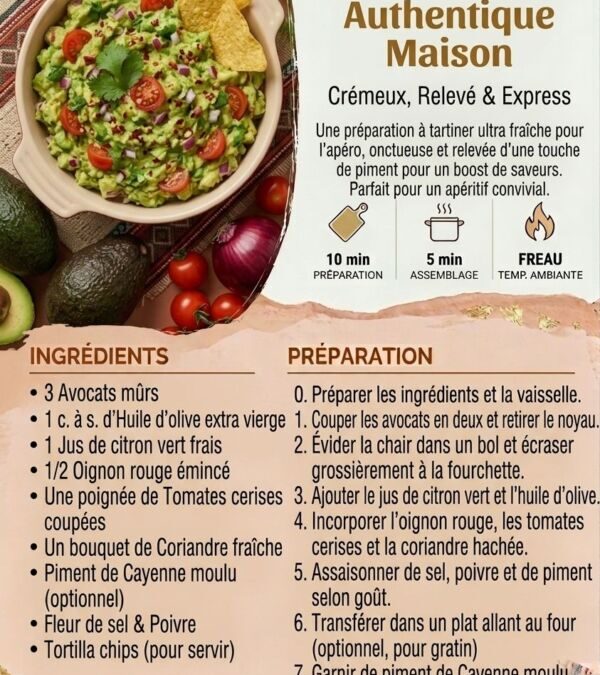 Recette du Guacamole : Un Classique Mexicain Incontournable