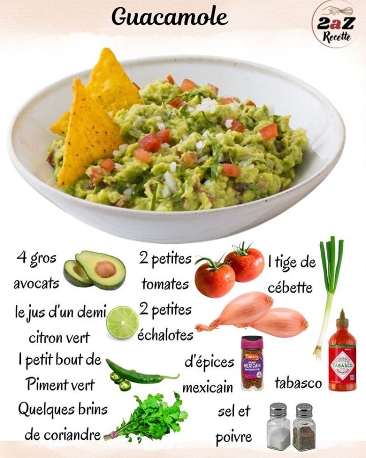 Recette facile guacamole sans tomate